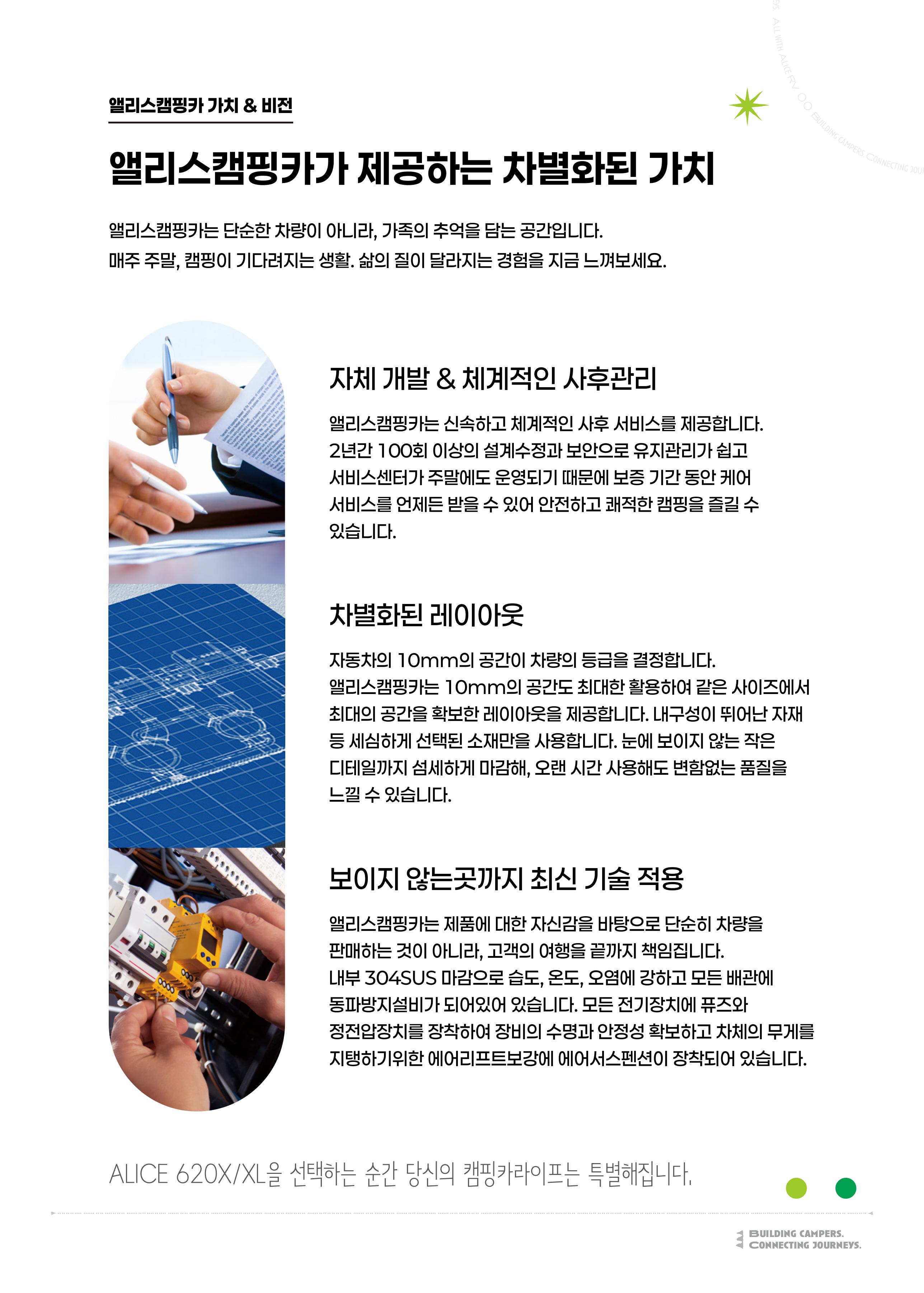 ALICER-RV620X 브로셔 3